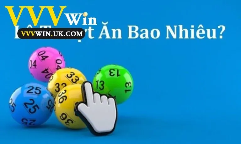 Danh sách các loại chơi lô trượt có sẵn trên Vvvwin